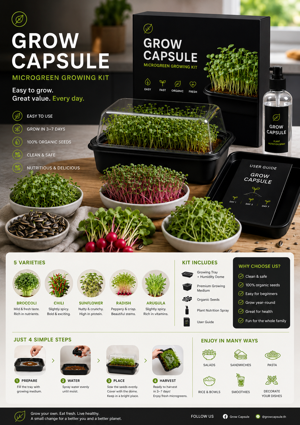 GrowCapsule